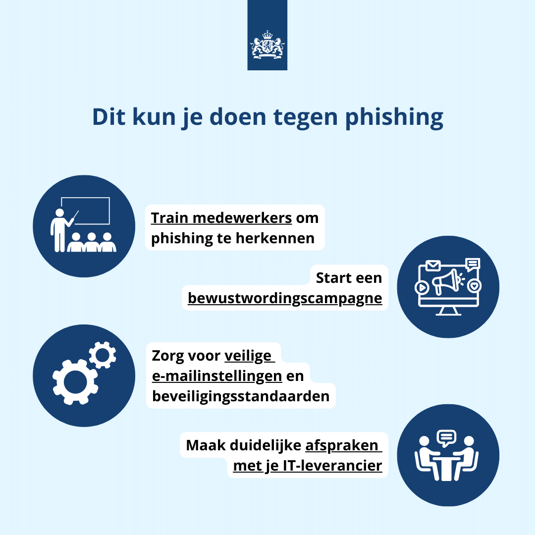 Phishing | Digital Trust Center (Min. Van EZ)